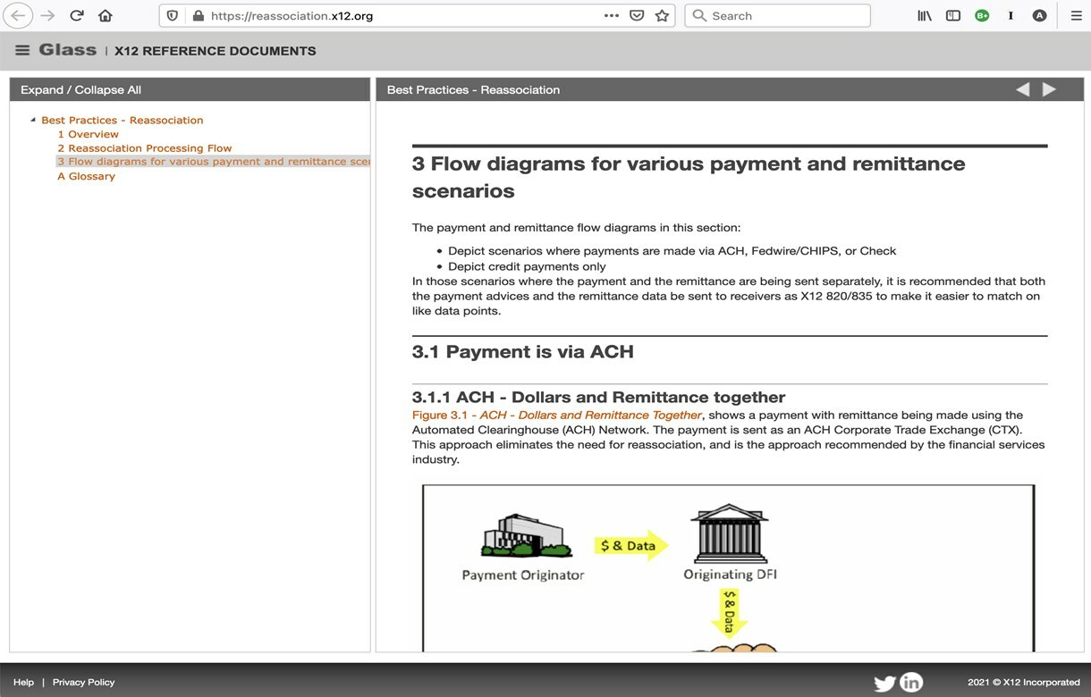 Sample - Finance Best Practices