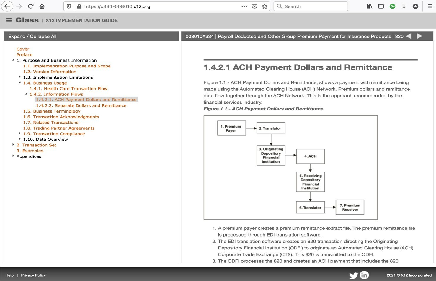 Sample - Finance Implementation Guide